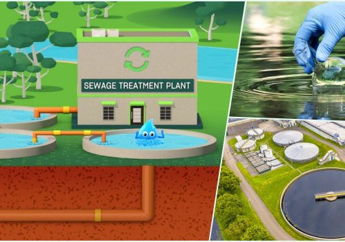 Environmental Protection projects